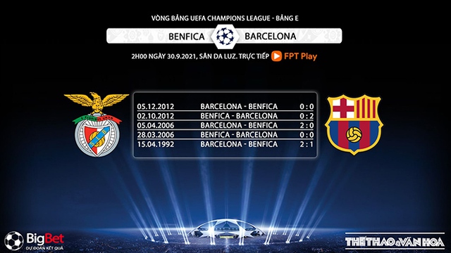 Benfica vs Barcelona, nhận định kết quả, nhận định bóng đá Benfica vs Barcelona, nhận định bóng đá, Benfica, Barcelona, Barca, keo nha cai, dự đoán bóng đá, C1, kèo bóng đá, Cúp C1