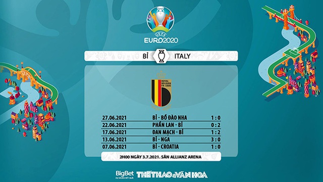 VTV6, VTV3, trực tiếp bóng đá hôm nay, keo nha cai, keo bong da, truc tiep bong da, nhận định kết quả, Bỉ vs Ý, kèo bóng đá Bỉ vs Ý, ty le keo, EURO 2021