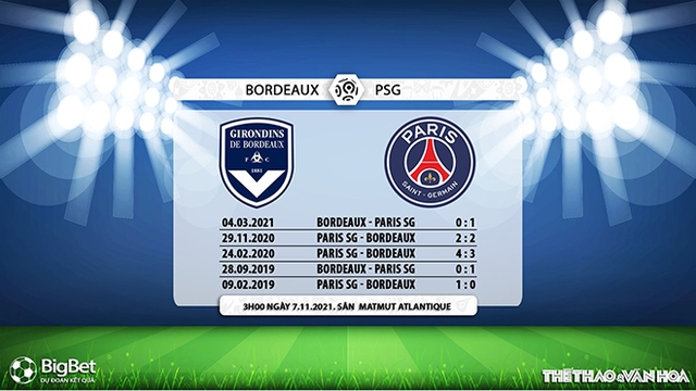 Nhận định bóng đá Bordeaux vs PSG, nhận định bóng đá, Bordeaux vs PSG, nhận định kết quả, Bordeaux, PSG, keo nha cai, dự đoán bóng đá, bóng đá Pháp, Ligue 1, nhận định bóng đá, du doan bong da