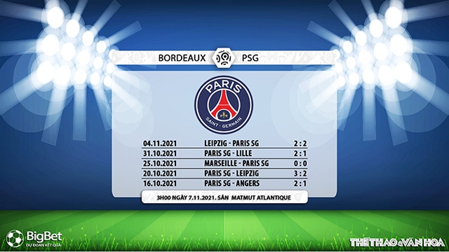 Nhận định bóng đá Bordeaux vs PSG, nhận định bóng đá, Bordeaux vs PSG, nhận định kết quả, Bordeaux, PSG, keo nha cai, dự đoán bóng đá, bóng đá Pháp, Ligue 1, nhận định bóng đá, du doan bong da