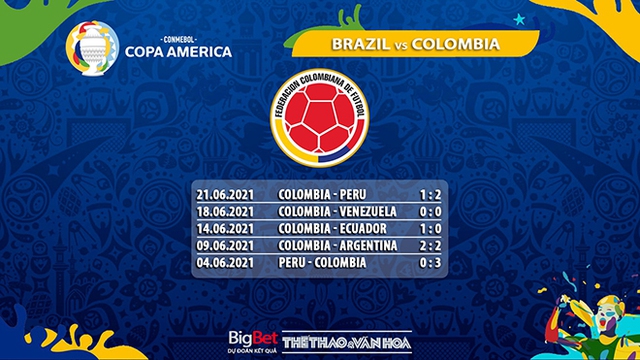 keo nha cai, keo bong da, nhận định kết quả, nhận định bóng đá Brazil vs Colombia, BĐTV, truc tiep bong da, kèo bóng đá Brazil vs Colombia, ty le keo, nhận định bóng đá, Copa America 2021