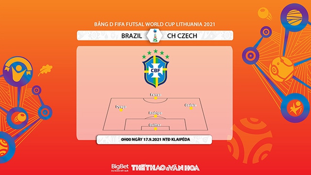 Brazil vs CH Séc, futsal, nhận định kết quả, nhận định bóng đá Futsal Brazil vs Séc, nhận định bóng đá, keo nha cai, nhan dinh bong da, futsal Brazil vs Séc, kèo bóng đá, Brazil, Séc