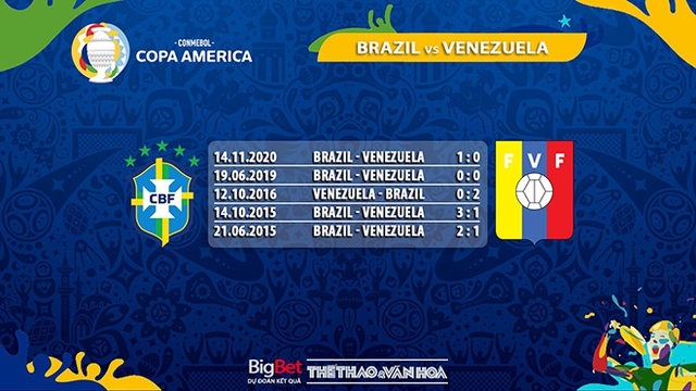 keo nha cai, keo bong da, kèo nhà cái, nhận định bóng đá bóng đá, ty le keo, nhận định bóng đá, Brazil vs Venezuela, kèo Brazil vs Venezuela, kèo Copa America 2021, truc tiep bong da