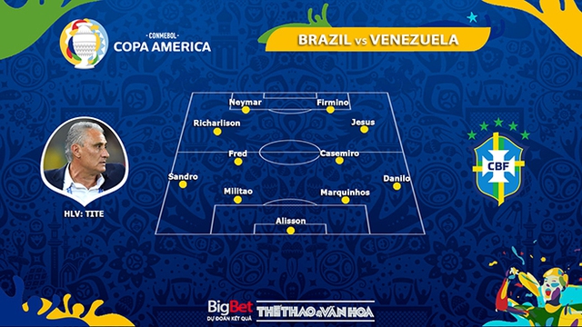 keo nha cai, keo bong da, kèo nhà cái, nhận định bóng đá bóng đá, ty le keo, nhận định bóng đá, Brazil vs Venezuela, kèo Brazil vs Venezuela, kèo Copa America 2021, truc tiep bong da