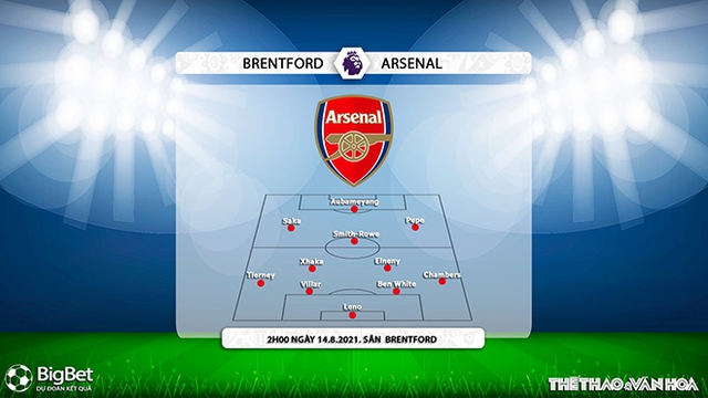 keo nha cai, nhận định kết quả, nhận định bóng đá Brentford vs Arsenal, nhận định bóng đá, nhan dinh bóng da, keo bong da, kèo bóng đá, Arsenal, Brentford, nhận định bóng đá, ty le keo