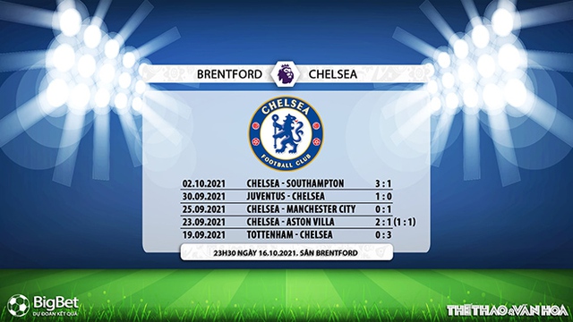 nhận định bóng đá Brentford vs Chelsea, nhận định bóng đá, Brentford vs Chelsea, nhận định kết quả, Brentford, Chelsea, keo nha cai, dự đoán bóng đá, ngoại hạng anh, bóng đá Anh