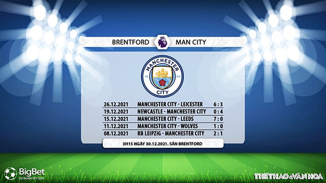 Brentford vs Man City, nhận định kết quả, nhận định bóng đá Brentford vs Man City, nhận định bóng đá, Brentford, Man City, keo nha cai, dự đoán bóng đá, Ngoại hạng Anh, bóng đá Anh