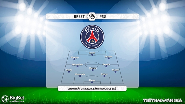 keo nha cai, nhận định kết quả, nhận định bóng đá Brest vs PSG, nhận định bóng đá, nhan dinh bong da, kèo bóng đá, Brest, PSG, nhận định bóng đá, Ligue 1, bóng đá Pháp