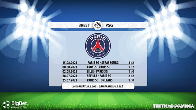 keo nha cai, nhận định kết quả, nhận định bóng đá Brest vs PSG, nhận định bóng đá, nhan dinh bong da, kèo bóng đá, Brest, PSG, nhận định bóng đá, Ligue 1, bóng đá Pháp