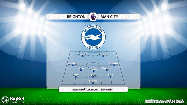 truc tiep bong da, Brighton vs Man City, xem bóng đá, Brighton đấu với Man City, trực tiếp bóng đá hôm nay, Man City, Brighton, k+, k+pm, trực tiếp bóng đá, ngoại hạng anh