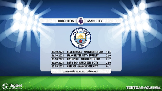 truc tiep bong da, Brighton vs Man City, xem bóng đá, Brighton đấu với Man City, trực tiếp bóng đá hôm nay, Man City, Brighton, k+, k+pm, trực tiếp bóng đá, ngoại hạng anh