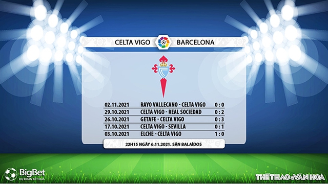 Celta Vigo vs Barcelona, nhận định kết quả, nhận định bóng đá Celta Vigo vs Barcelona, nhận định bóng đá, Celta Vigo, Barcelona, keo nha cai, dự đoán bóng đá, La Liga