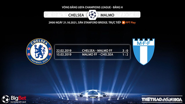 nhận định bóng đá Chelsea vs Malmo, nhận định bóng đá, Chelsea vs Malmo, nhận định kết quả, Chelsea, Malmo, keo nha cai, dự đoán bóng đá, Champions League, Cúp C1