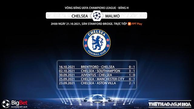 nhận định bóng đá Chelsea vs Malmo, nhận định bóng đá, Chelsea vs Malmo, nhận định kết quả, Chelsea, Malmo, keo nha cai, dự đoán bóng đá, Champions League, Cúp C1