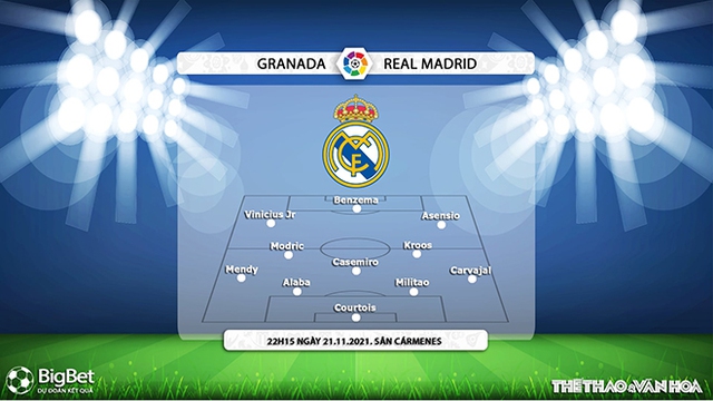 Granada vs Real Madrid, nhận định kết quả, nhận định bóng đá Granada vs Real Madrid, nhận định bóng đá, Granada, Real Madrid, keo nha cai, dự đoán bóng đá, La Liga, bóng đá Tây Ban Nha