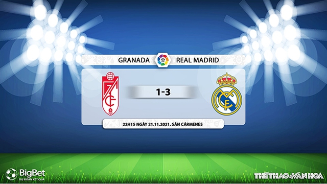 Granada vs Real Madrid, nhận định kết quả, nhận định bóng đá Granada vs Real Madrid, nhận định bóng đá, Granada, Real Madrid, keo nha cai, dự đoán bóng đá, La Liga, bóng đá Tây Ban Nha