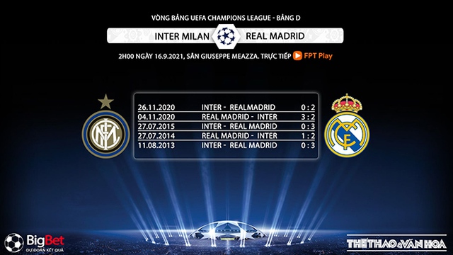 Inter vs Real Madrid, nhận định kết quả, nhận định bóng đá Inter vs Real Madrid, nhận định bóng đá, Inter Milan, Real Madrid, keo nha cai, nhan dinh bong da, C1, kèo bóng đá, cúp C1