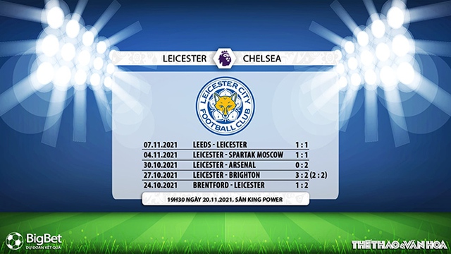 Leicester vs Chelsea, nhận định kết quả, nhận định bóng đá Leicester vs Chelsea, nhận định bóng đá, Leicester, Chelsea, keo nha cai, dự đoán bóng đá, Ngoại hạng Anh