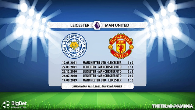 nhận định bóng đá Leicester vs MU, nhận định bóng đá, Leicester vs MU, nhận định kết quả, Leicester, MU, Manh United, keo nha cai, dự đoán bóng đá, Ngoại hạng Anh, bóng đá Anh