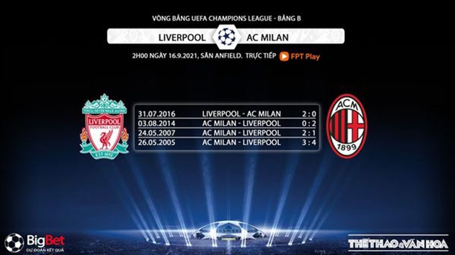 Liverpool vs AC Milan, nhận định kết quả, nhận định bóng đá Liverpool vs AC Milan, nhận định bóng đá, Liverpool, AC Milan, keo nha cai, nhan dinh bong da, C1, kèo bóng đá, Cúp C1