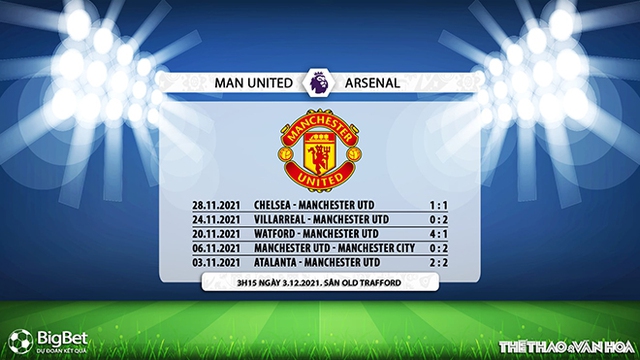 nhận định bóng đá MU vs Arsenal, nhận định bóng đá, MU vs Arsenal, nhận định kết quả, MU, Arsenal, keo nha cai, dự đoán bóng đá, bóng đá Ngoại hạng Anh