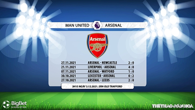 nhận định bóng đá MU vs Arsenal, nhận định bóng đá, MU vs Arsenal, nhận định kết quả, MU, Arsenal, keo nha cai, dự đoán bóng đá, bóng đá Ngoại hạng Anh