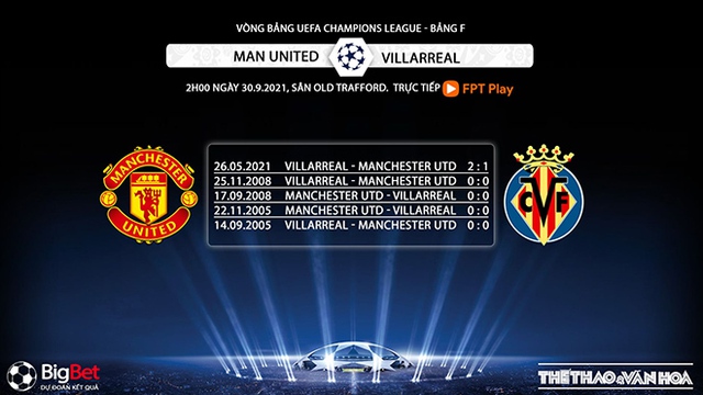 MU vs Villarreal, nhận định kết quả, nhận định bóng đá MU vs Villarreal, nhận định bóng đá, MU, Villarreal, keo nha cai, dự đoán bóng đá, Man United, kèo bóng đá, C1, Champions League