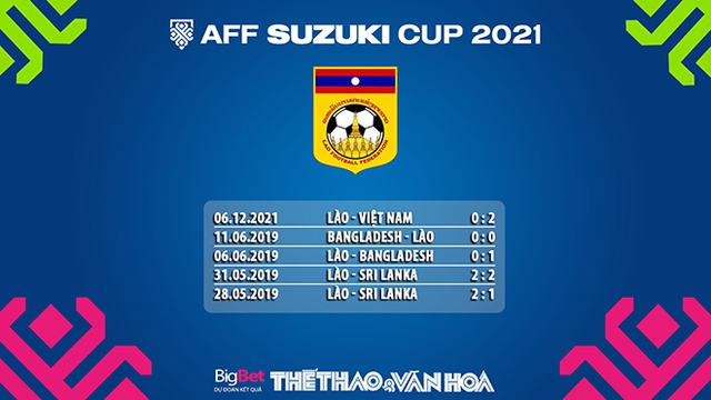 Malaysia vs Lào, nhận định kết quả, nhận định bóng đá Malaysia vs Lào, nhận định bóng đá, Malaysia, Lào, keo nha cai, dự đoán bóng đá, AFF Suzuki Cup 2021