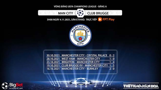 Man City vs Brugge, nhận định kết quả, nhận định bóng đá Man City vs Brugge, nhận định bóng đá, Man City, Brugge, keo nha cai, dự đoán bóng đá, Cúp C1, Champions League