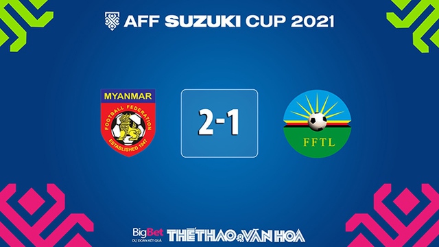nhận định bóng đá, Myanmar vs Timor Leste, nhận định kết quả, Myanmar, Timor Leste, nhận định bóng đá Myanmar vs Timor Leste, keo nha cai, dự đoán bóng đá, nhận định bóng đá AFF Cup 2021