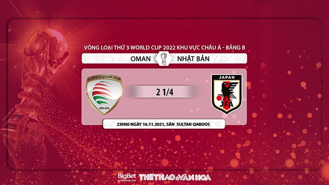 Oman vs Nhật Bản, nhận định kết quả, nhận định bóng đá Oman vs Nhật Bản, nhận định bóng đá, Oman, Nhật Bản, keo nha cai, dự đoán bóng đá, vòng loại World Cup 2022 châu Á