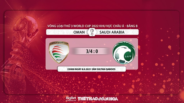 keo nha cai, nhận định kết quả, nhận định bóng đá Oman vs Ả rập Xê út, nhận định bóng đá, Oman vs Ả rập Xê út, nhan dinh bong da, kèo bóng đá, Oman, Ả rập Xê út, vòng loại World Cup 2022