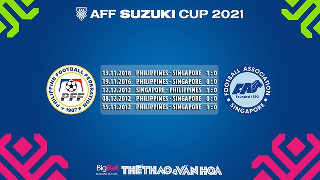 VTV6 TRỰC TIẾP bóng đá Philippines vs Singapore, AFF Cup 2021 (19h30, 8/12). Xem bóng đá trực tiếp Philippines vs Singapore. VTV6, VTV5 trực tiếp bóng đá hôm nay.