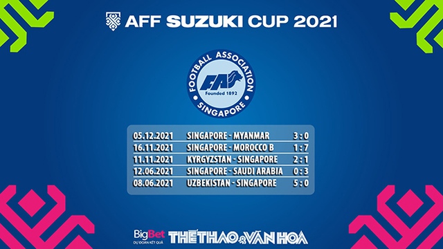 VTV6 TRỰC TIẾP bóng đá Philippines vs Singapore, AFF Cup 2021 (19h30, 8/12). Xem bóng đá trực tiếp Philippines vs Singapore. VTV6, VTV5 trực tiếp bóng đá hôm nay.