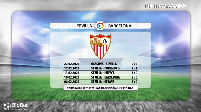 Keo nha cai, Nhận định kết quả, Sevilla vs Barcelona, BĐTV trực tiếp bóng đá Tây Ban Nha, xem trực tiếp bóng đá La Liga, truc tiep bong da Tay Ban Nha, kèo Sevilla vs Barcelona