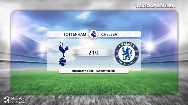 Keo nha cai, nhận định kết quả, Tottenham vs Chelsea, K+, K+PM, Trực tiếp bóng đá, trực tiếp Tottenham vs Chelsea, kèo bóng đá Tottenham vs Chelsea, kèo Chelsea, kèo Tottenham