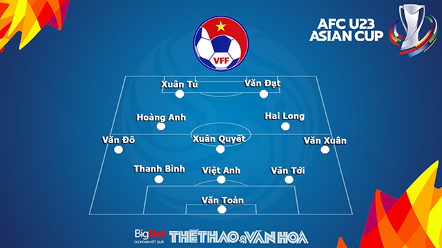 U23 Việt Nam vs U23 Myanmar, nhận định kết quả, nhận định bóng đá U23 Việt Nam vs U23 Myanmar, nhận định bóng đá, U23 Việt Nam, U23 Myanmar, keo nha cai, dự đoán bóng đá, U23 châu Á