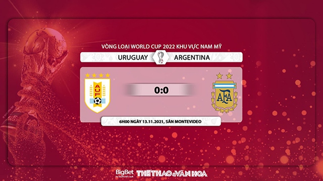 Uruguay vs Argentina, nhận định kết quả, nhận định bóng đá Uruguay vs Argentina, nhận định bóng đá, Uruguay, Argentina, keo nha cai, dự đoán bóng đá, Ngoại hạng Anh