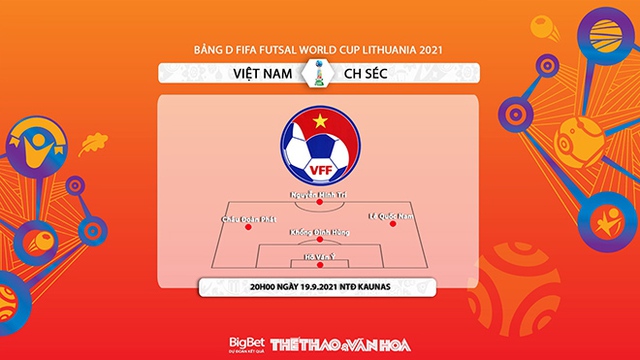 nhận định kết quả, nhận định bóng đá Việt Nam vs CH Séc, nhận định bóng đá, keo nha cai, nhan dinh bong da, kèo bóng đá, Việt Nam, CH Séc, nhận định bóng đá, Futsal World Cup 2021
