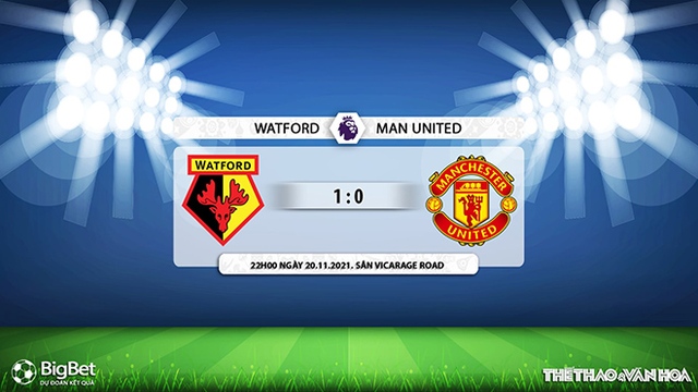 nhận định bóng đá, Watford vs MU, nhận định kết quả, nhận định bóng đá Watford vs MU, Watford, MU, keo nha cai, Man United, dự đoán bóng đá, Ngoại hạng Anh, bóng đá Anh, kèo MU