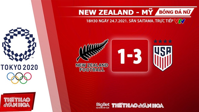 keo nha cai, keo bong da, nhận định kết quả, nhận định bóng đá nữ New Zealand vs Mỹ, kèo bóng đá nữ New Zealand vs Mỹ, VTV6, VTV5, trực tiếp bóng đá hôm nay, Olympic 2021, ty le keo, nhận định bóng đá