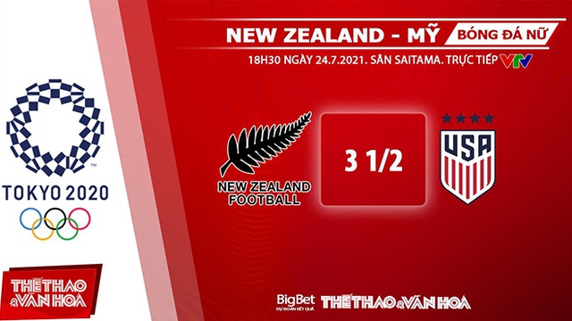 keo nha cai, keo bong da, nhận định kết quả, nhận định bóng đá nữ New Zealand vs Mỹ, kèo bóng đá nữ New Zealand vs Mỹ, VTV6, VTV5, trực tiếp bóng đá hôm nay, Olympic 2021, ty le keo, nhận định bóng đá