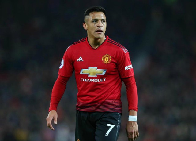 MU, chuyển nhượng MU, chuyen nhuong MU, chuyển nhượng mùa Hè 2019, MU mua ai, MU bán ai, bom tấn MU, Paul Pogba, Alexis Sanchez, bóng đá Anh, ngoại hạng Anh