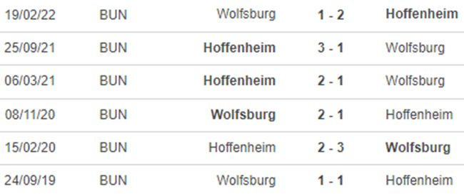 Nhận định bóng đá nhà cái Hoffenheim vs Wolfsburg. Nhận định, dự đoán bóng đá Đức (21h30, 12/11) - Ảnh 3.