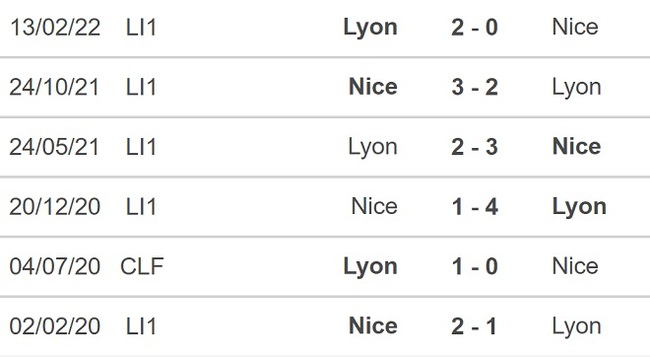Soi kèo nhà cái Lyon vs Nice. Nhận định, dự đoán bóng đá Ligue 1 (3h00, 12/11) - Ảnh 3.