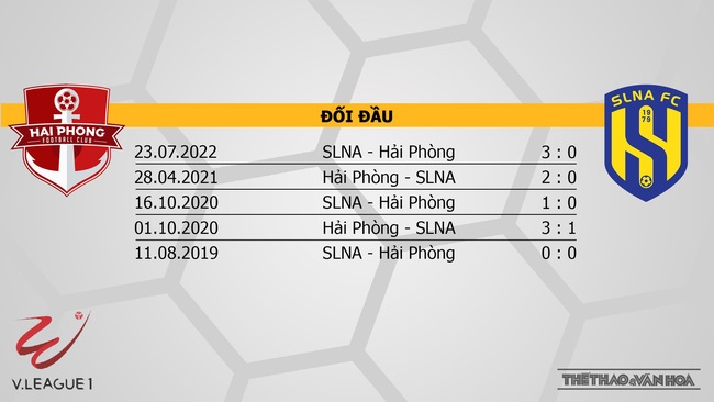 Nhận định bóng đá, nhận định Hải Phòng vs SLNA, V-League vòng 25 (17h00, 13/11) - Ảnh 2.