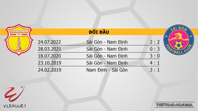Nhận định bóng đá, nhận định Nam Định vs Sài Gòn, V-League vòng 25 (17h00, 13/11) - Ảnh 2.