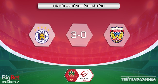 Nhận định bóng đá, nhận định Hà Nội vs Hà Tĩnh, V-League vòng 25 (17h00, 13/11) - Ảnh 5.
