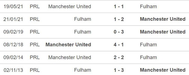 Soi kèo, nhận định Fulham vs MU, Ngoại hạng Anh vòng 16 (23h30, 13/11) - Ảnh 3.