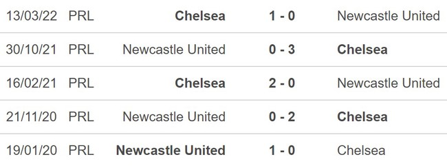 Nhận định bóng đá, nhận định Newcastle vs Chelsea, Ngoại hạng Anh (00h30, 13/11) - Ảnh 3.